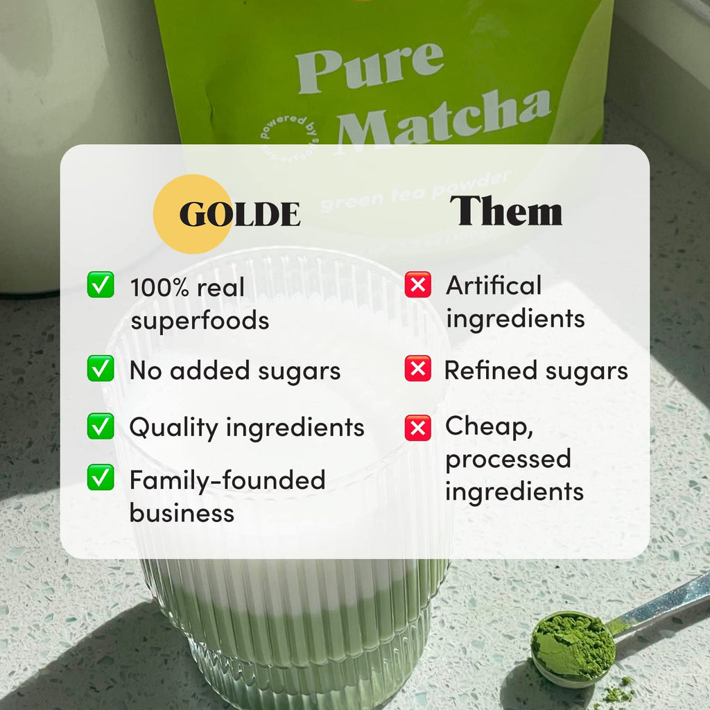 Pure Matcha | 100% Pure Japanese Ceremonial Grade Matcha Green Tea Powder (100G Pouch)